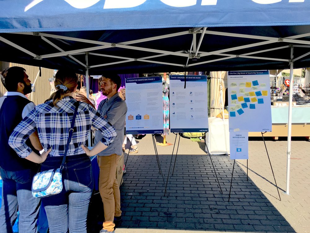 Community engagement display at a BC Ferries terminal